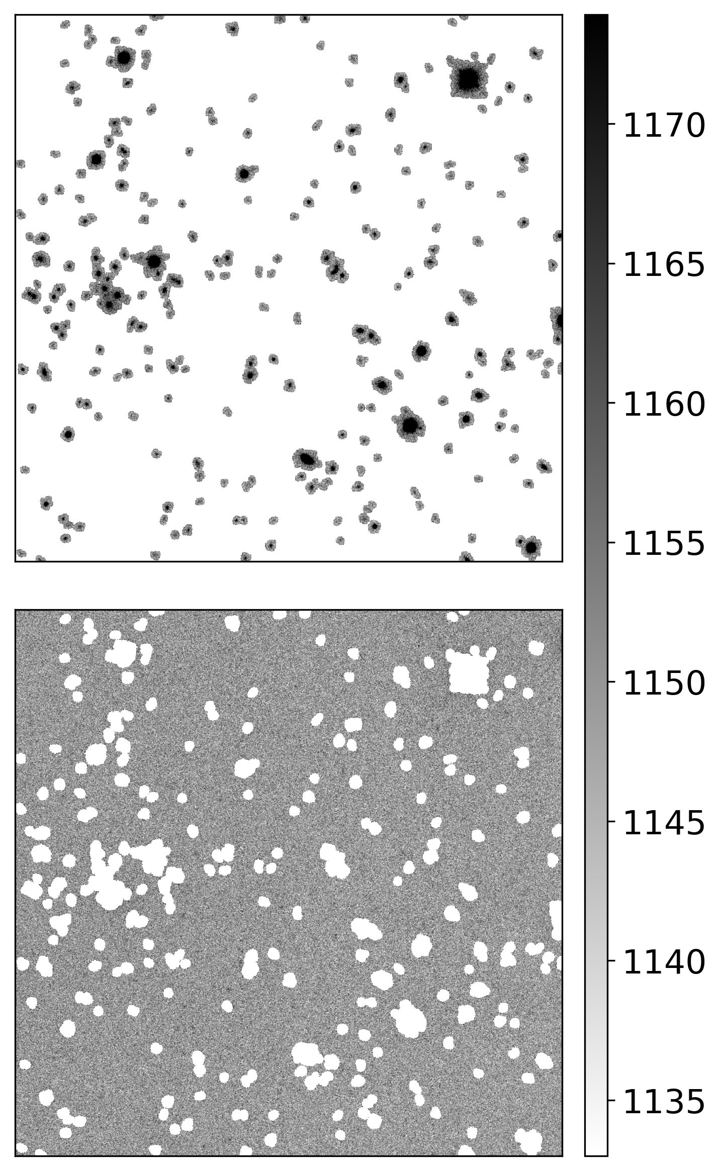 SNR and Bitrate Analysis